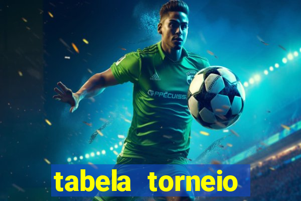 tabela torneio betano argentina